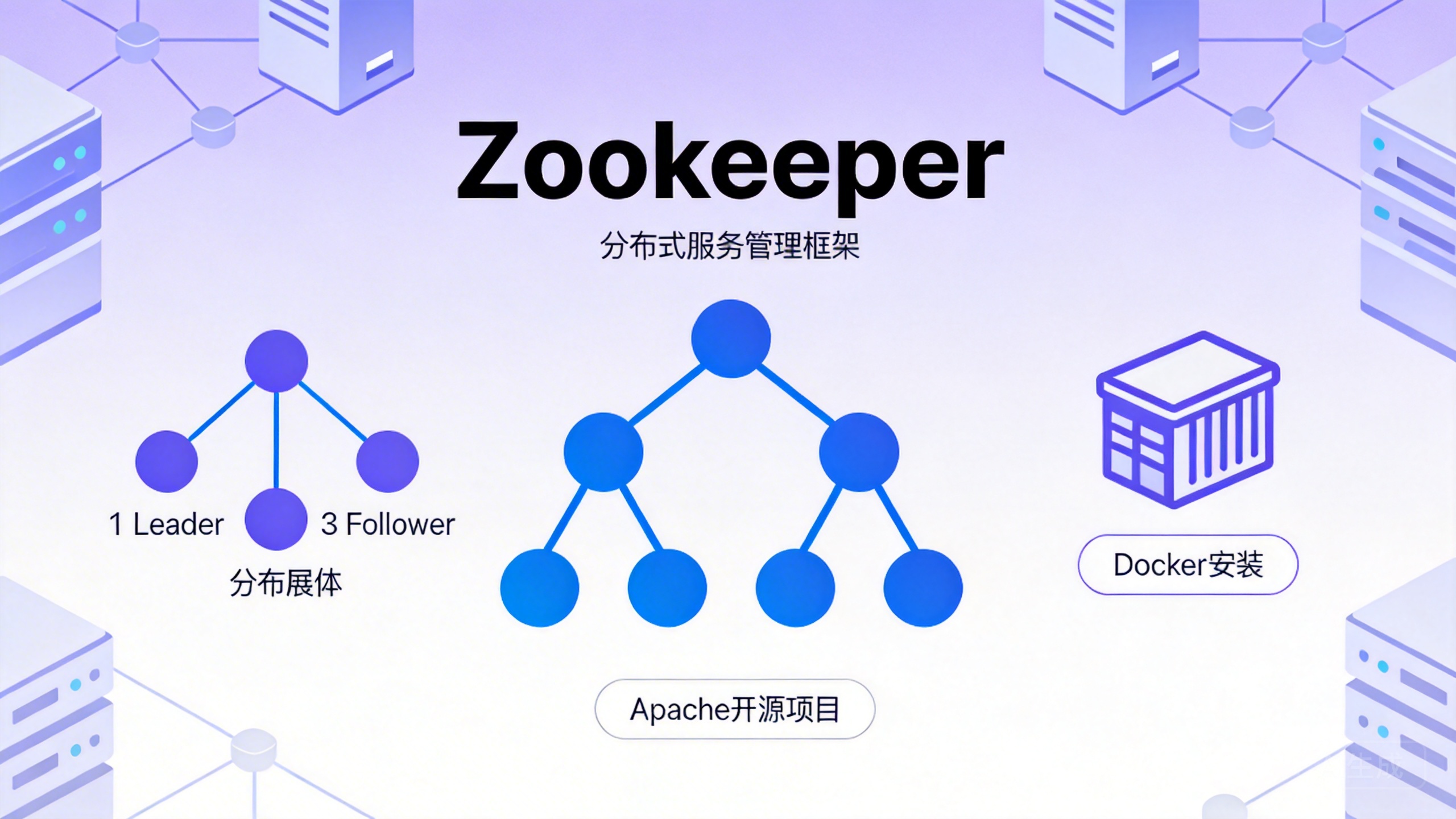 Zookeeper 的封面