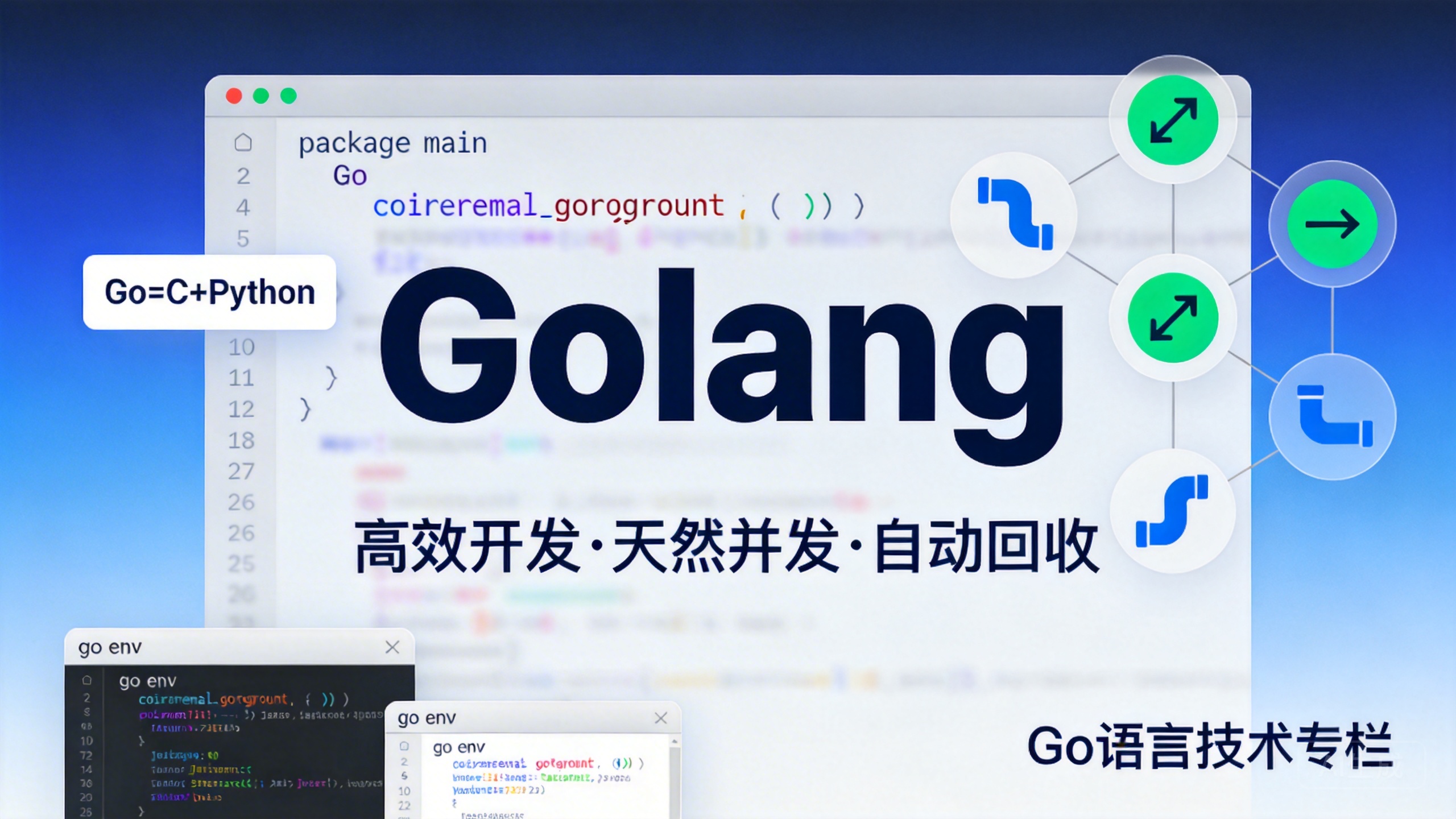 Golang 的封面