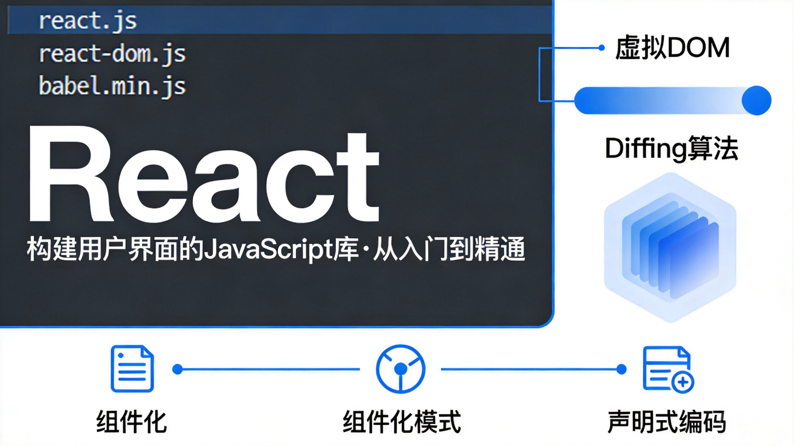 React 的封面