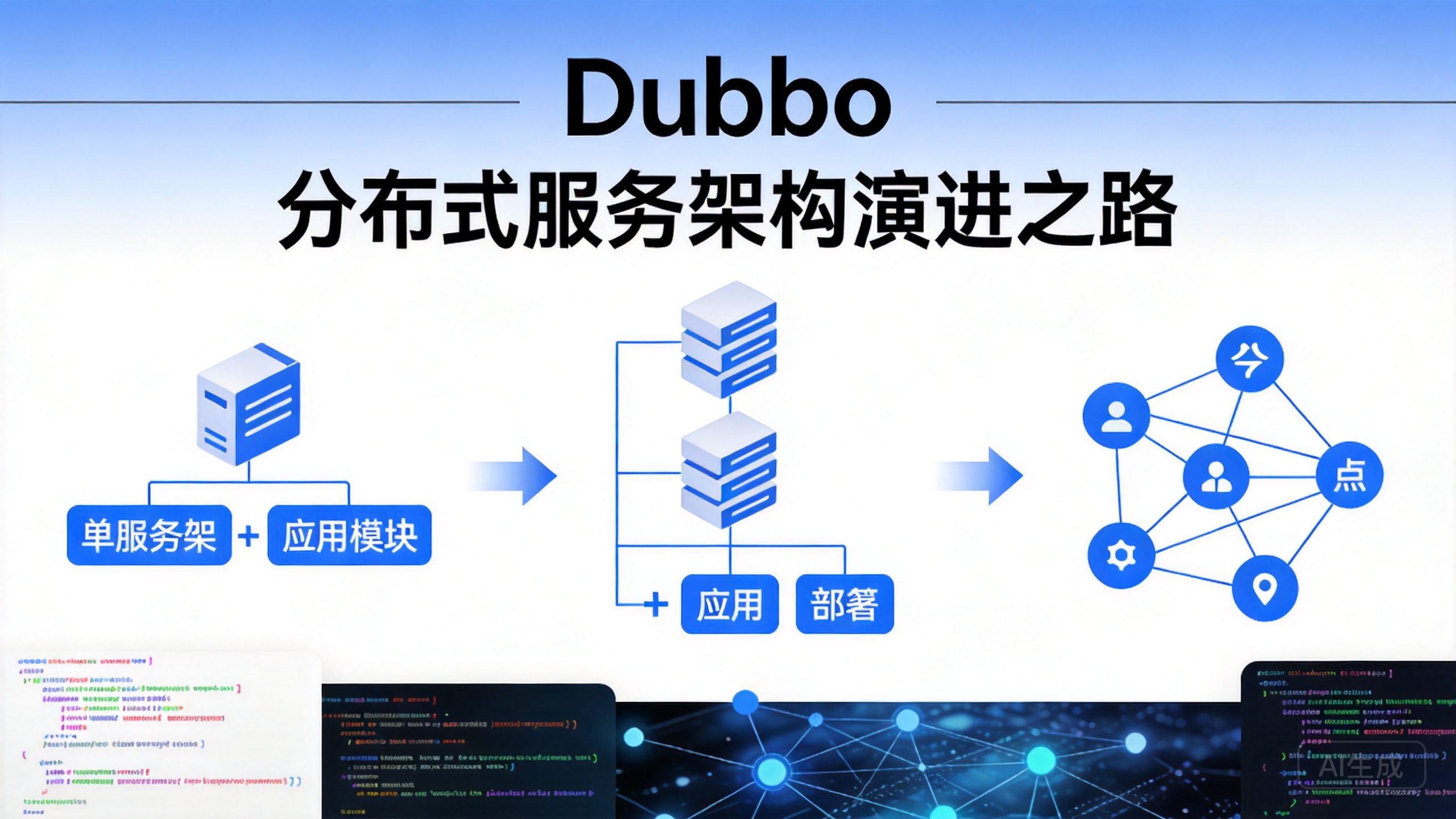 Dubbo 的封面