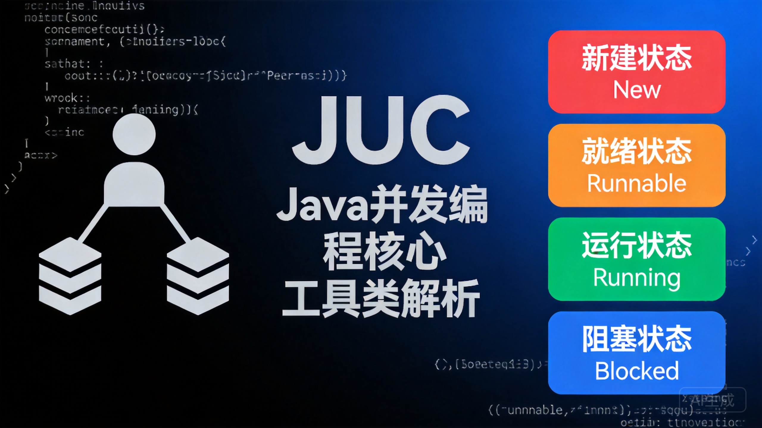 JUC 的封面